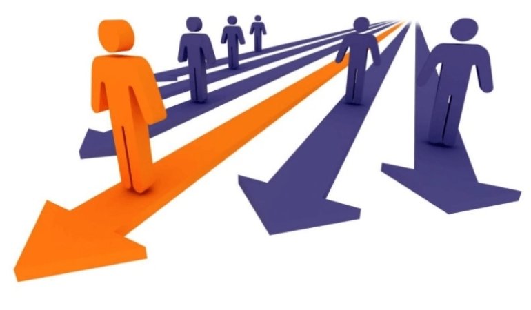 kariyer ve girişimcilik 8